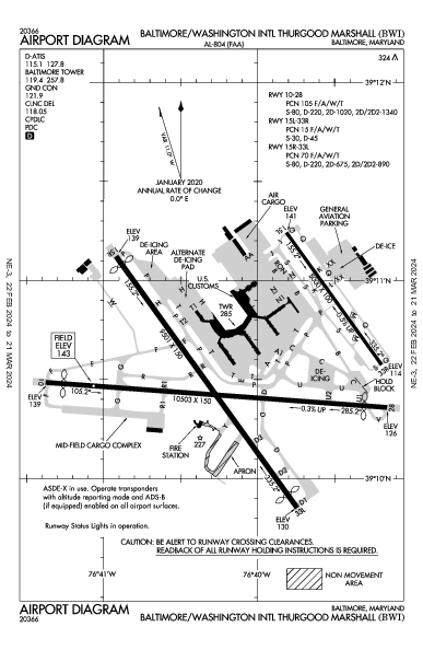 krsw airport diagram