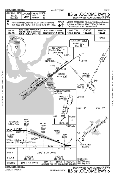 krsw airport diagram