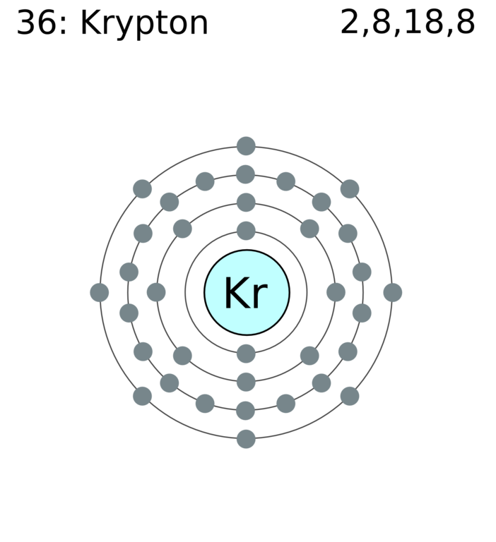 krypton atom diagram