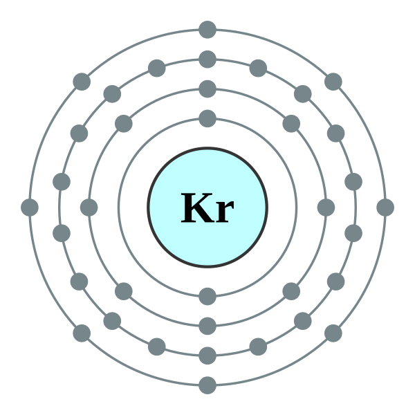 krypton atom diagram