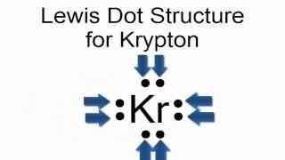 krypton dot diagram