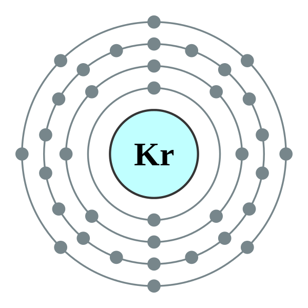 krypton electron dot diagram