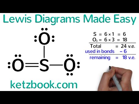 krypton electron dot diagram