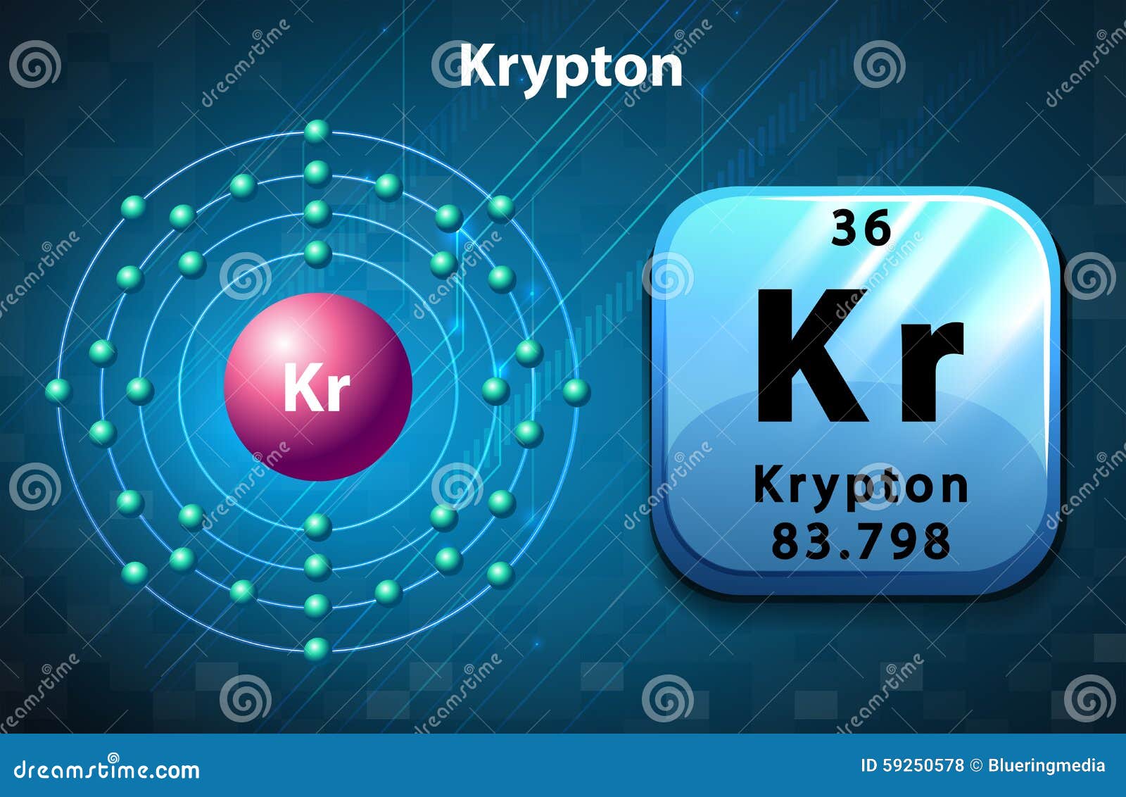 krypton orbital diagram