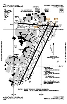 ksan airport diagram