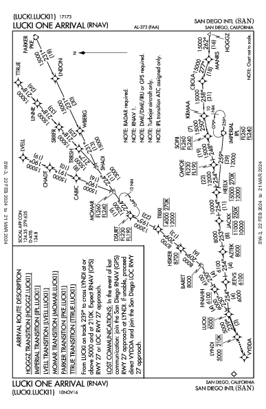 ksan airport diagram