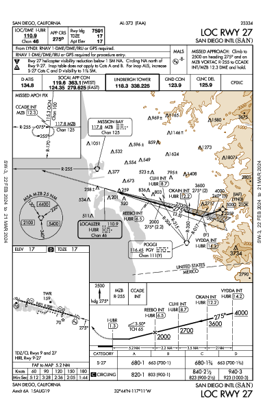 ksan airport diagram