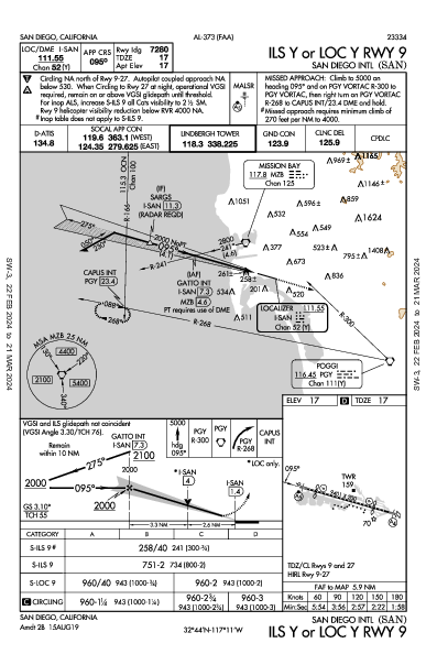 ksan airport diagram