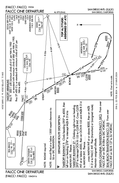 ksan airport diagram