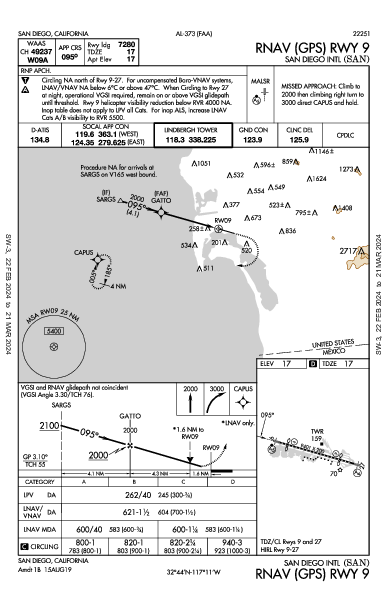 ksan airport diagram