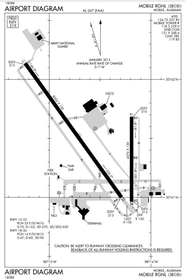 ksat airport diagram