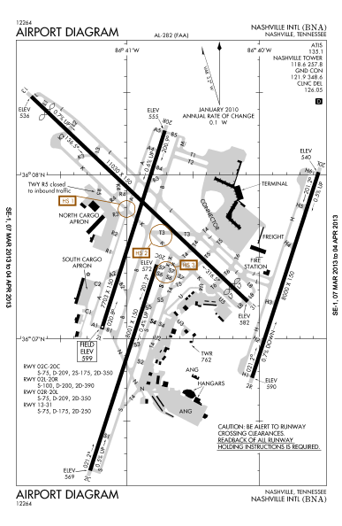 kslc airport diagram