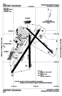 ksmf airport diagram