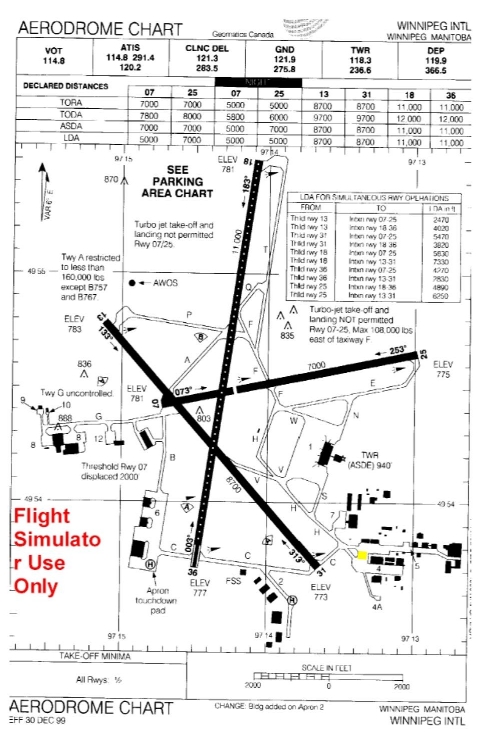 ksna airport diagram
