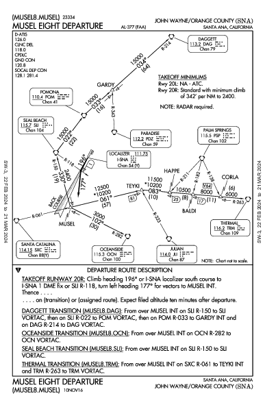 ksna airport diagram