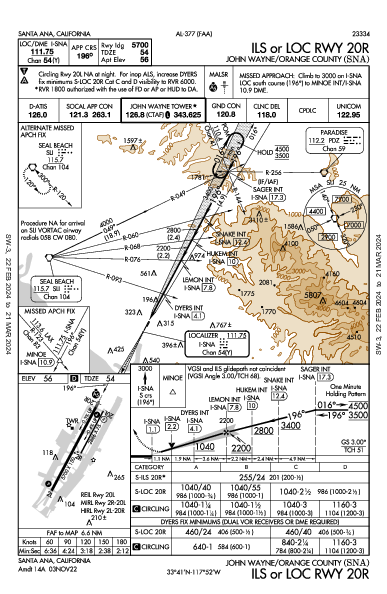 ksna airport diagram