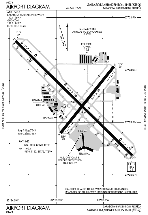 ksrq airport diagram