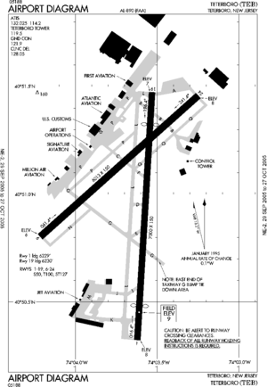 kssi airport diagram