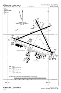 ksua airport diagram