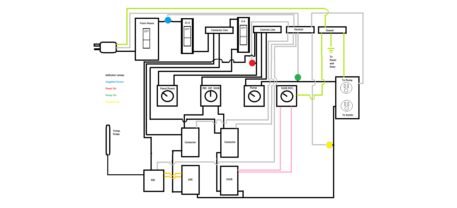 ktm 520 exc wiring diagram