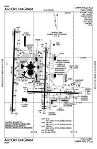 ktpa airport diagram