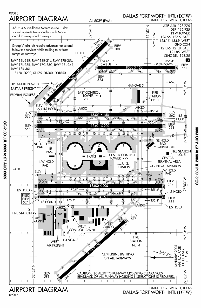 ktpa airport diagram