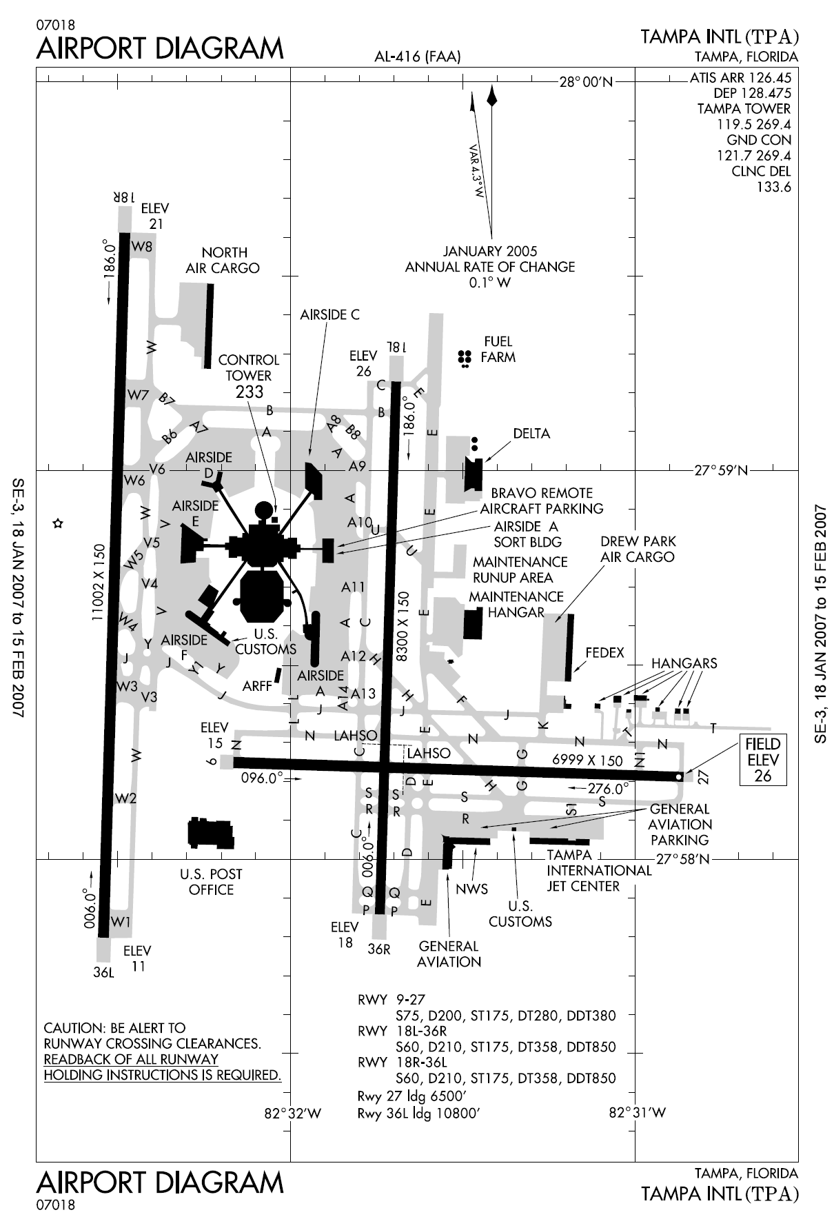 ktpa airport diagram