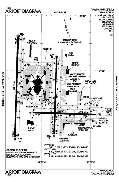 ktpa airport diagram