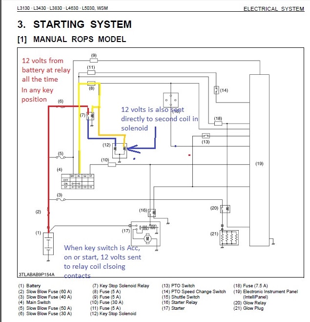 kubota 5030 wiring diagram