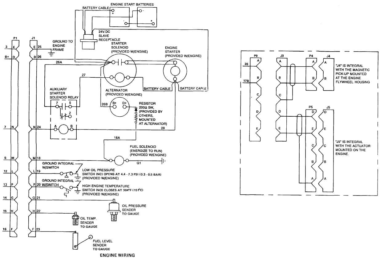 kubota b7510 wiring diagram