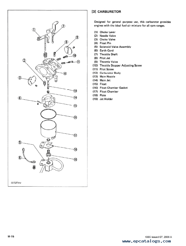 kubota b7510 wiring diagram pdf