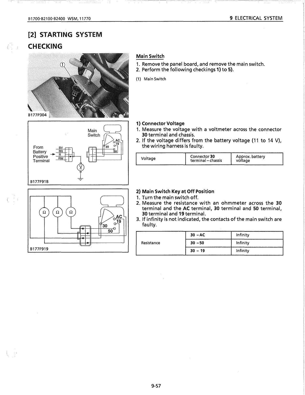 kubota dynamo wiring diagram