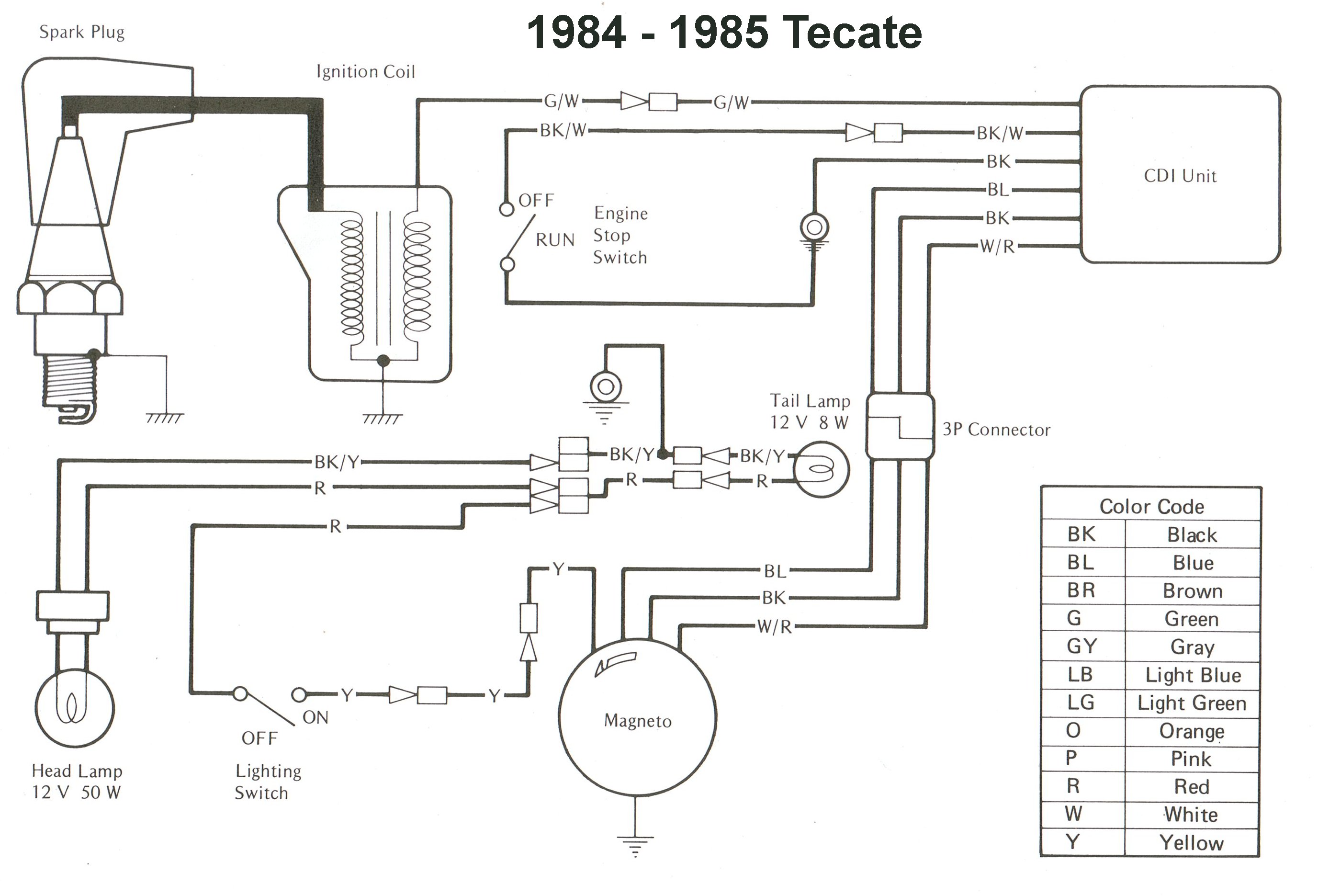 kubota kx080-3 wiring diagram