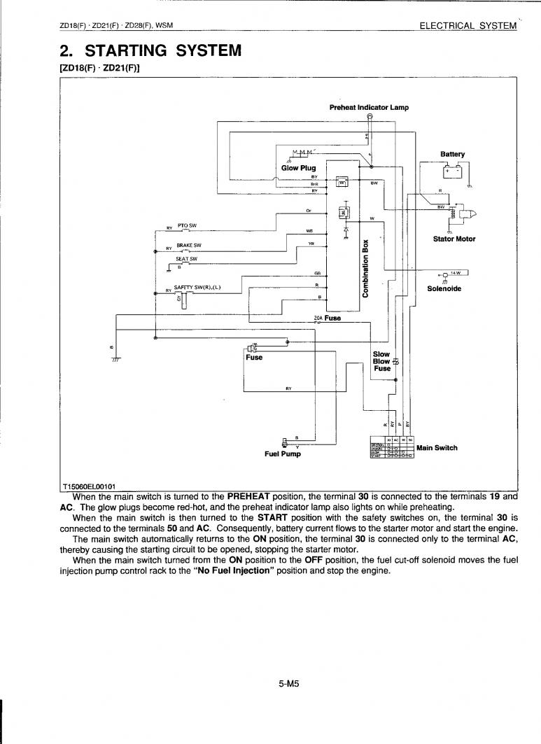 kubota l3240 wiring diagram