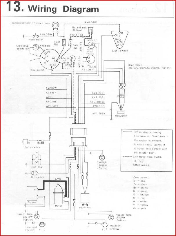 kubota l3400d wiring diagram