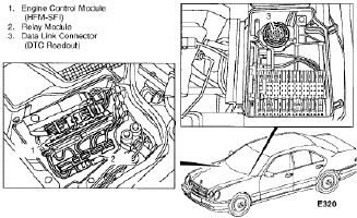 kubota rtv 1100 wiring diagram