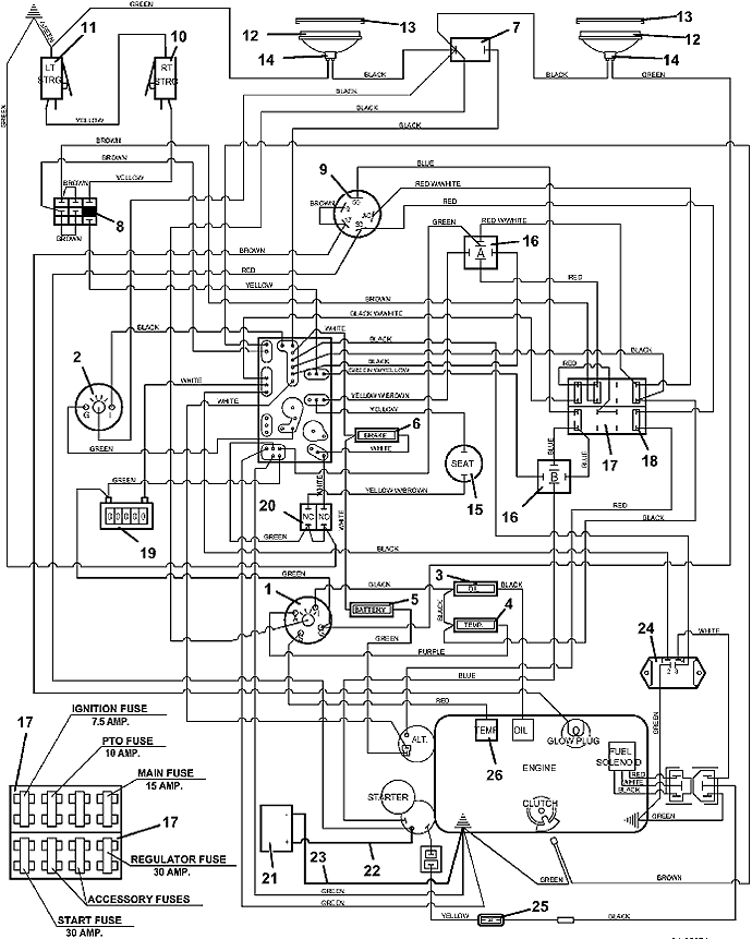 kubota rtv 500 wiring diagram