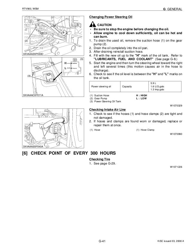 Kubota Rtv 900 Rear Axle Diagram