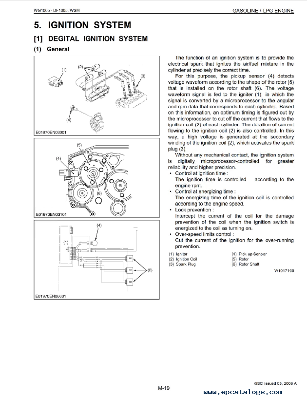 kubota rtv 900 wiring diagram pdf