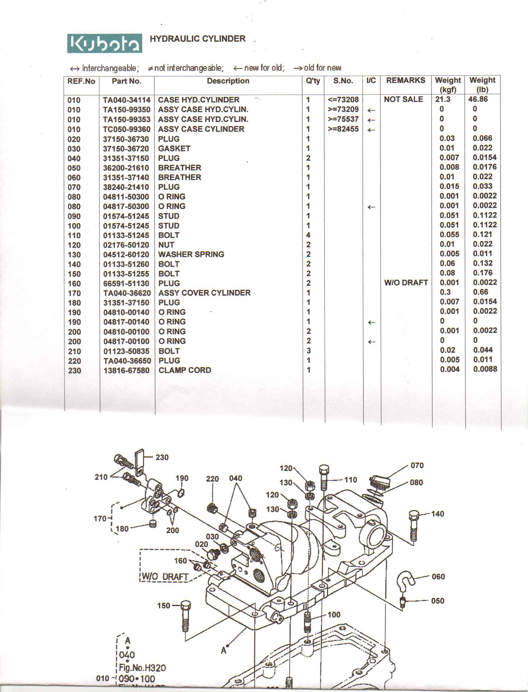 kubota zd21 parts diagram