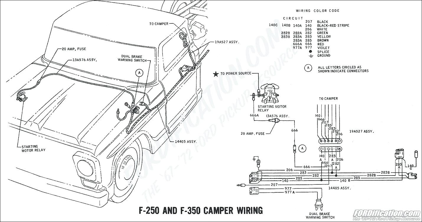 kubota zg124 wiring diagram
