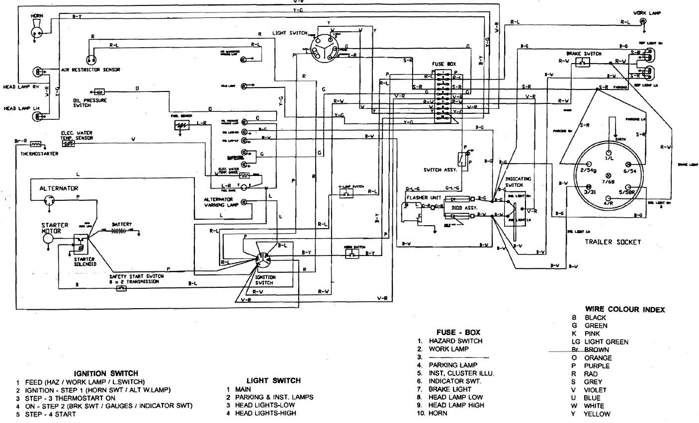 kubota zg124 wiring diagram