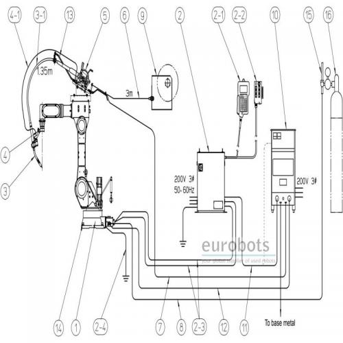 kuka robot wiring diagram