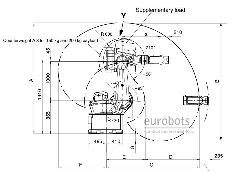 kuka robot wiring diagram