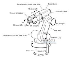 kuka robot wiring diagram