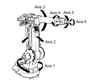 kuka robot wiring diagram