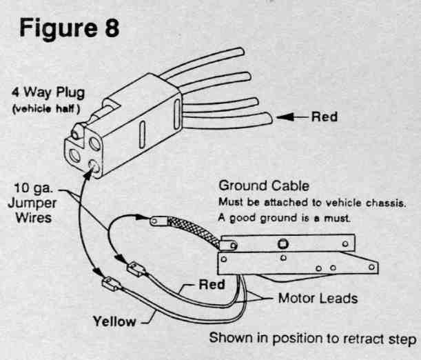 kwikee 90950600 wiring diagram