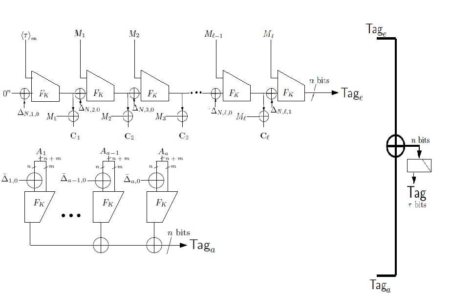 kwikee step control unit wiring