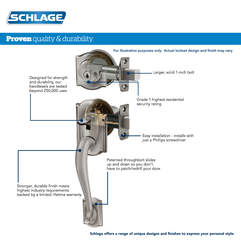 kwikset handleset parts diagram