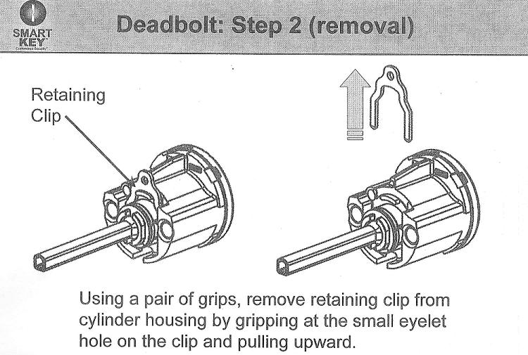 kwikset handleset parts diagram